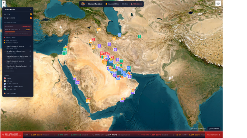 Hazard Sentinel platform